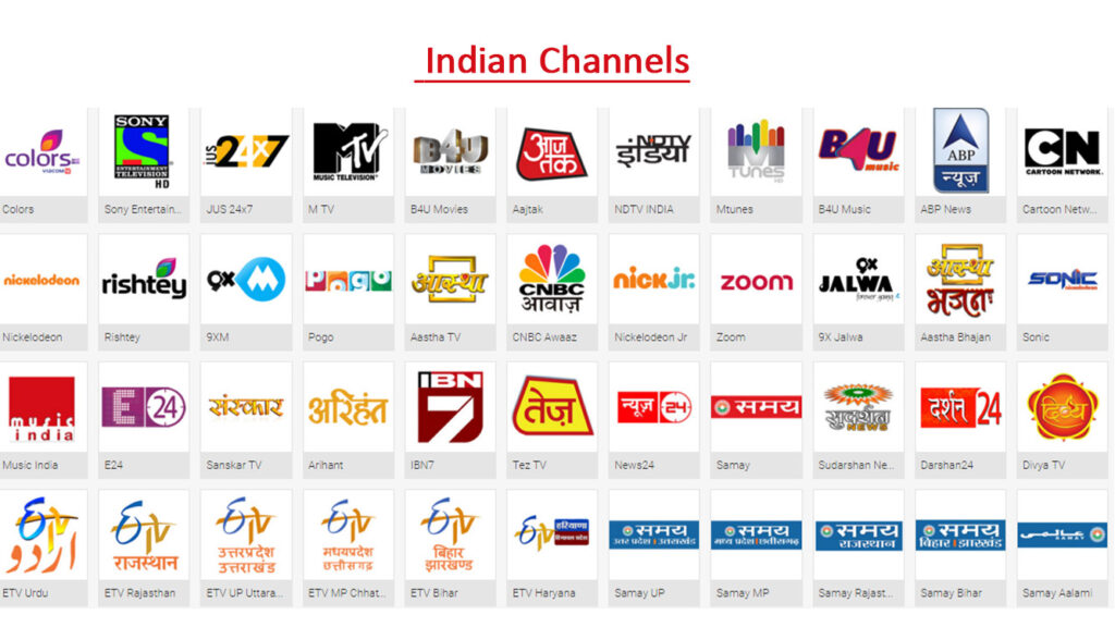 Indian Channels 