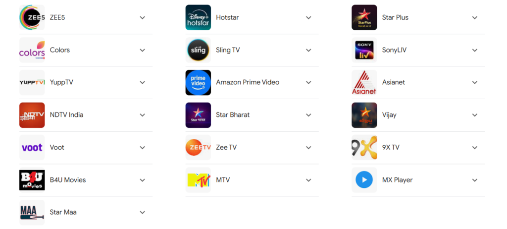 Popular Hindi Channels on Maruti IPTV